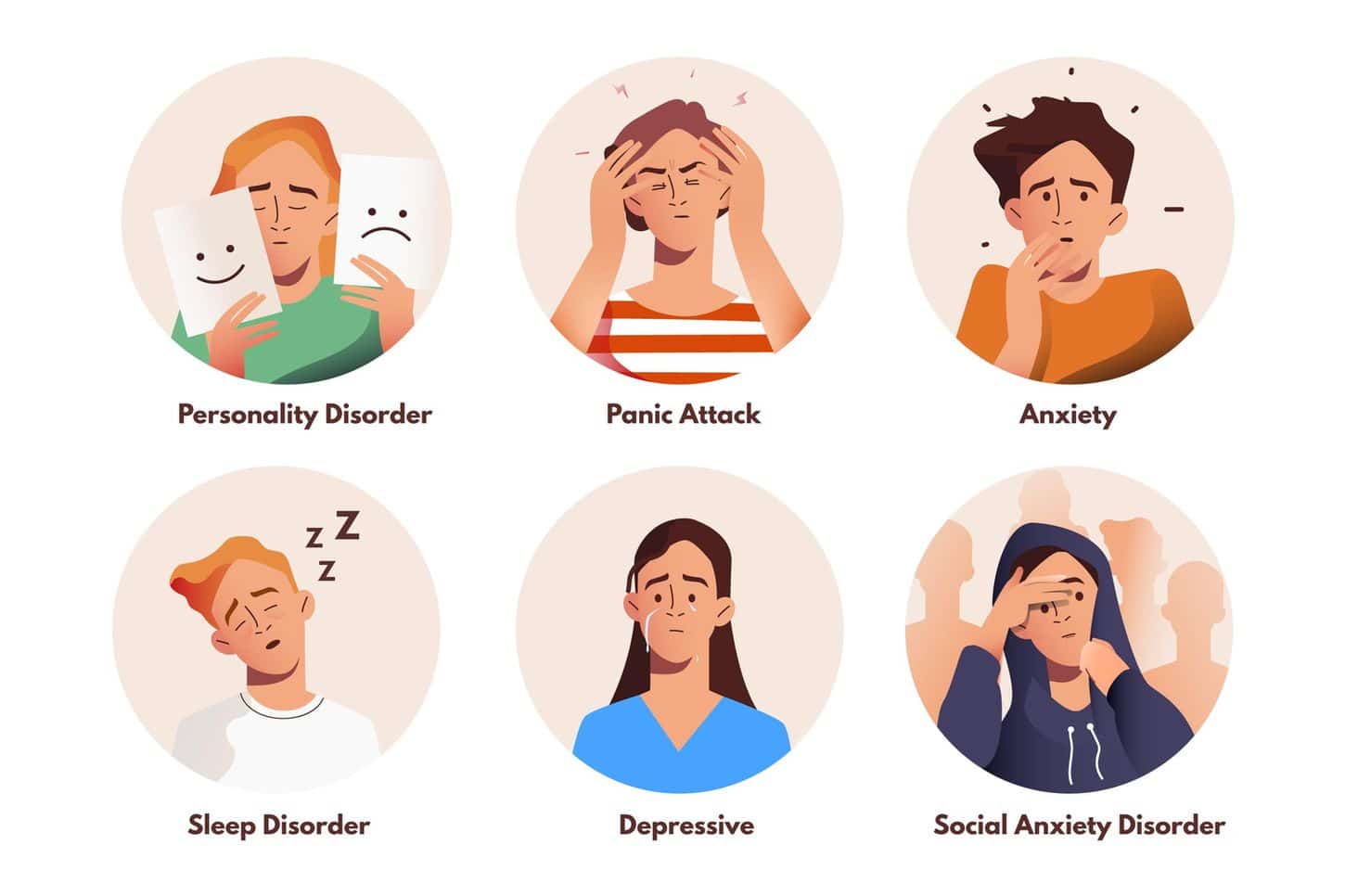 TYPES OF ANXIETY DISORDERS Dr Tathed